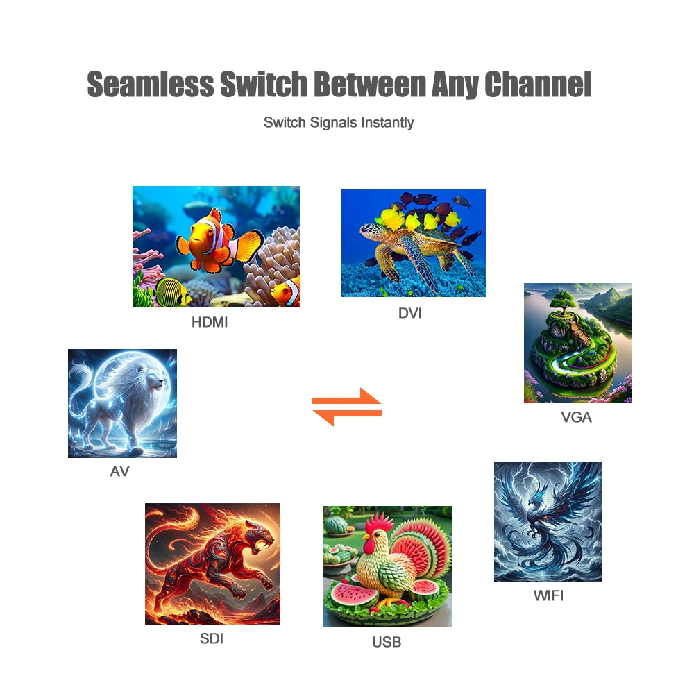 All in One Led Video Wall Controller VS300 Integrated LED Sending Card Support Huidu Linsn Nova Better than Novastar V760