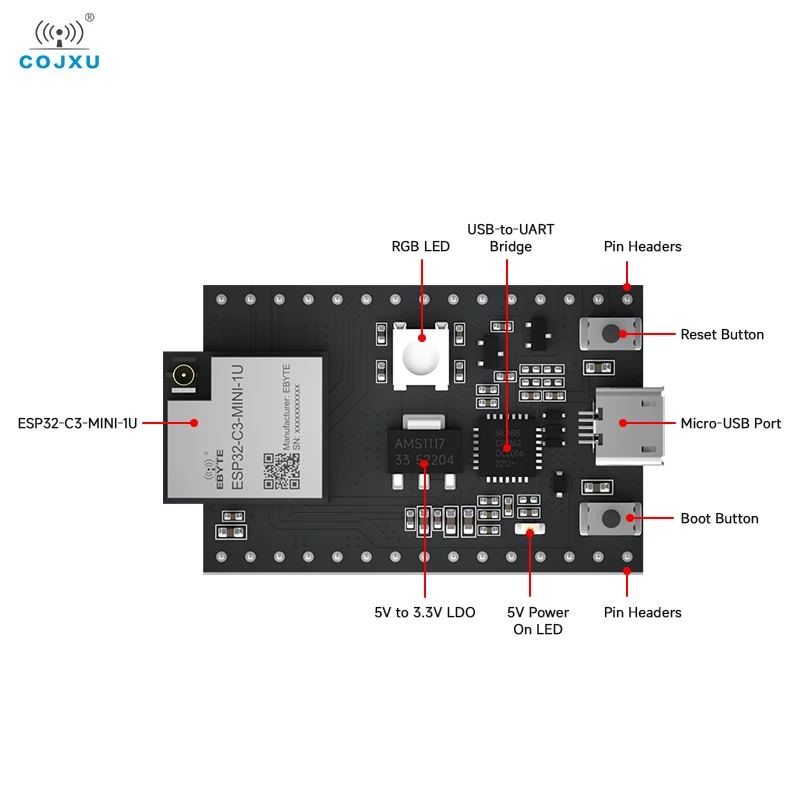 Placa de Teste 2.4 ~ 2.5GHz COJXU ESP32-C3 ESP32-C3-MINI-1U-TB USB Suporte À Interface IEEE802.11b/g/n