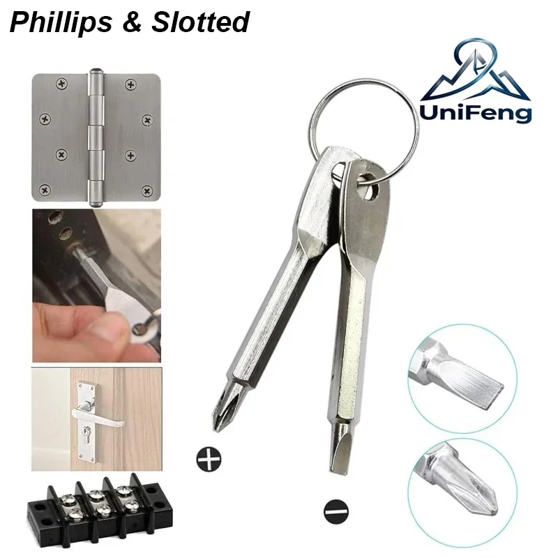 Thumbnail 4 - #58 Latest Tool Keys Offers