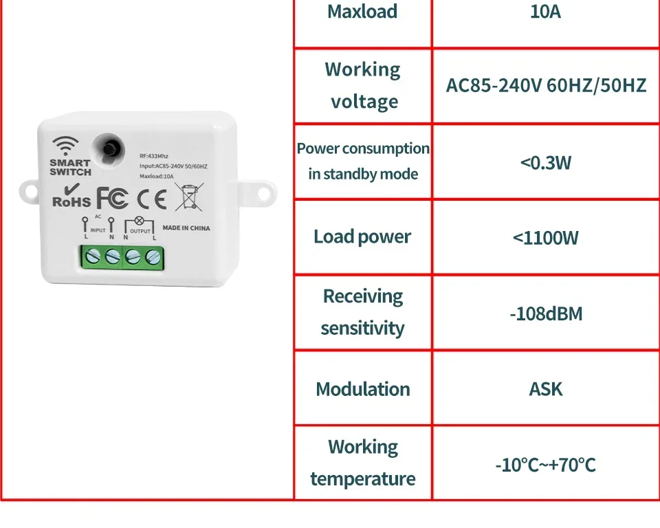 RF 433Mhz Drahtloser Fernbedienungs-Lichtschalter 10A Relais-Controller Mini-Modul Wandpanel Smart-Schalter für LED-Lampe AC110V 220V – Detail 16