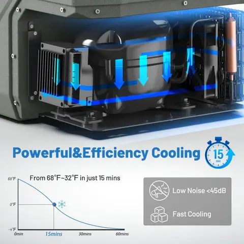 8 best sales camping fridge 12v - №8