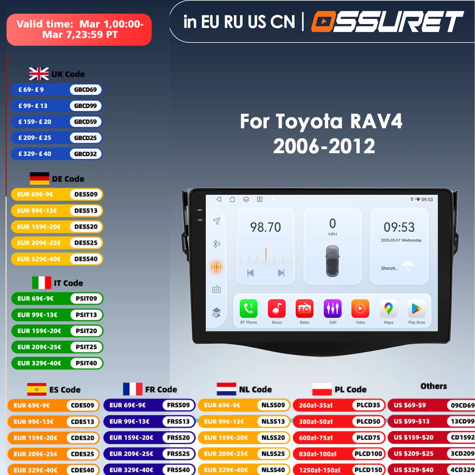 Gps For Toyota RAV4…
