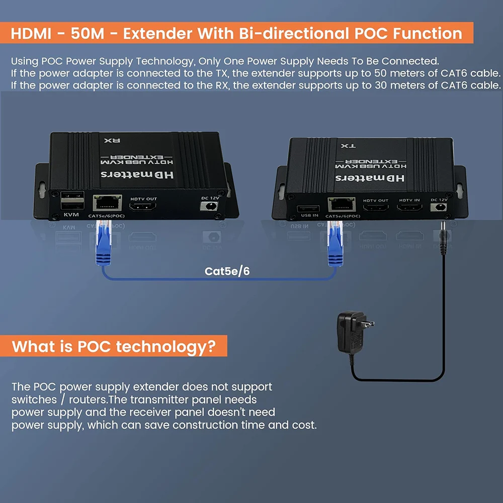 HDMI KVM Extender Over Cat5e/6 Cable up to 50M USB 2.0 KVM HDMI Extender with HDMI Loop Out for PC Laptop Monitor 1080P&POC