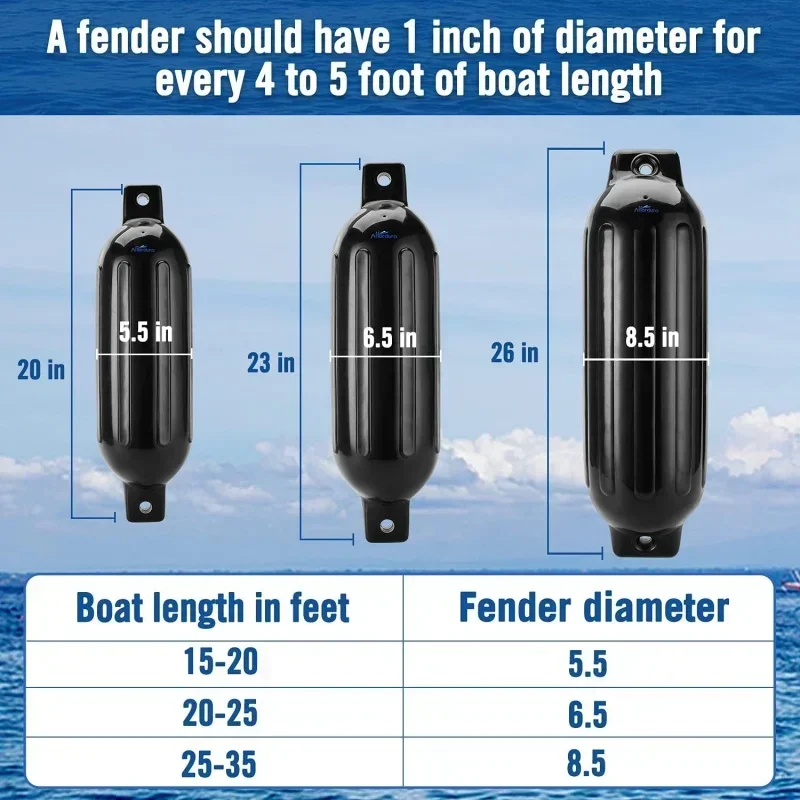 Boat 4  Bumpers Fenders with 4 Ropes,  Pontoon Inflatable