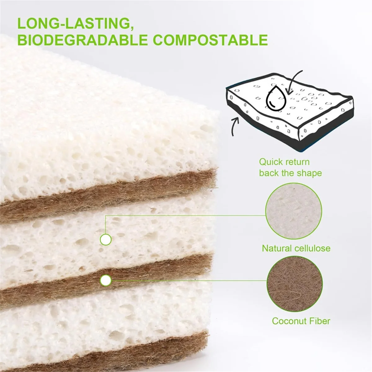 High-end Eco-Friendly Natural Sponges for Dishes 12 Pack - Biodegradable Kitchen Sponge with Compostable Coconut Scrubber