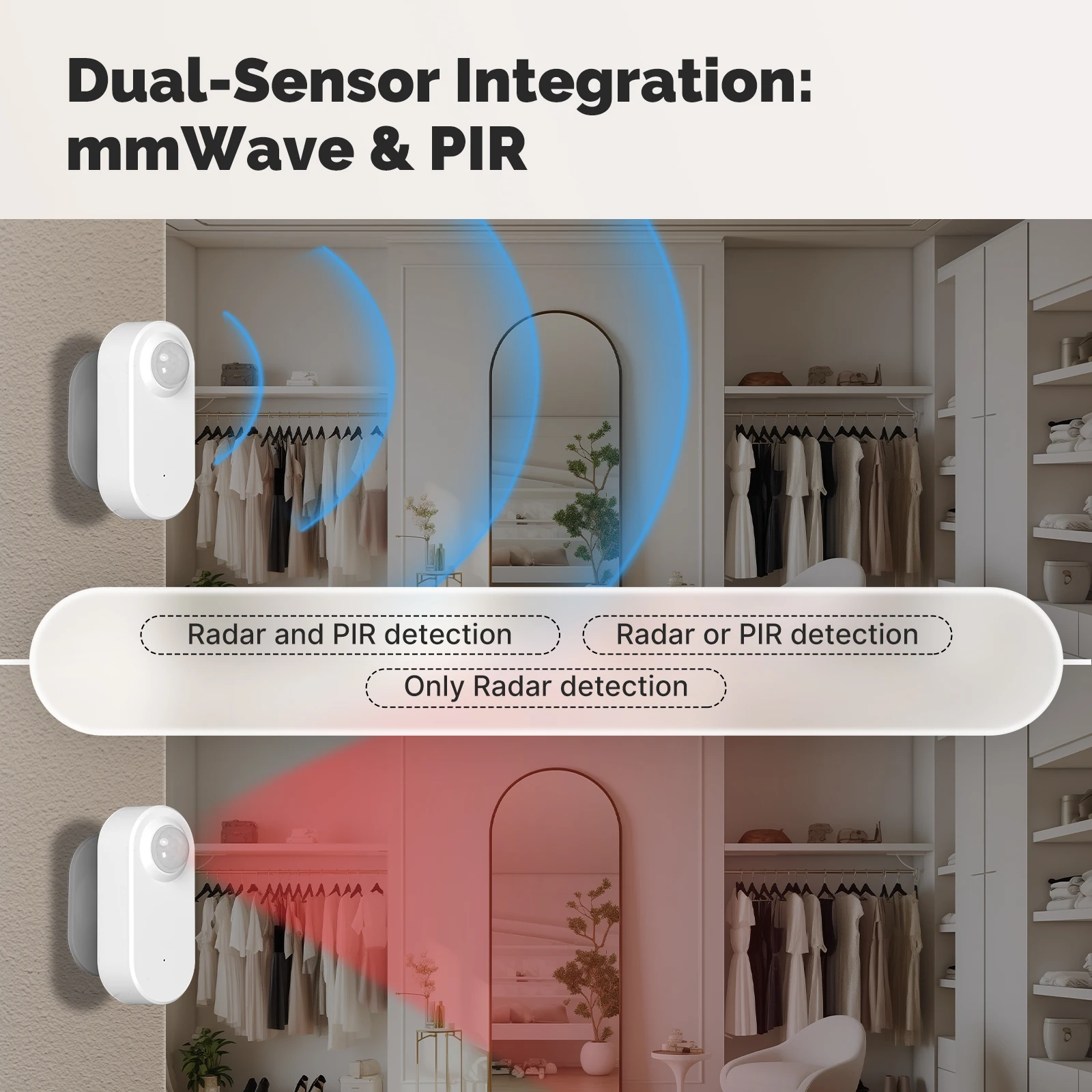 MOES Tuya ZigBee Smart Radar 24GHz mmWave Wireless Human Presence PIR Sensor App Remote Monitoring Motion&Motionless Detection