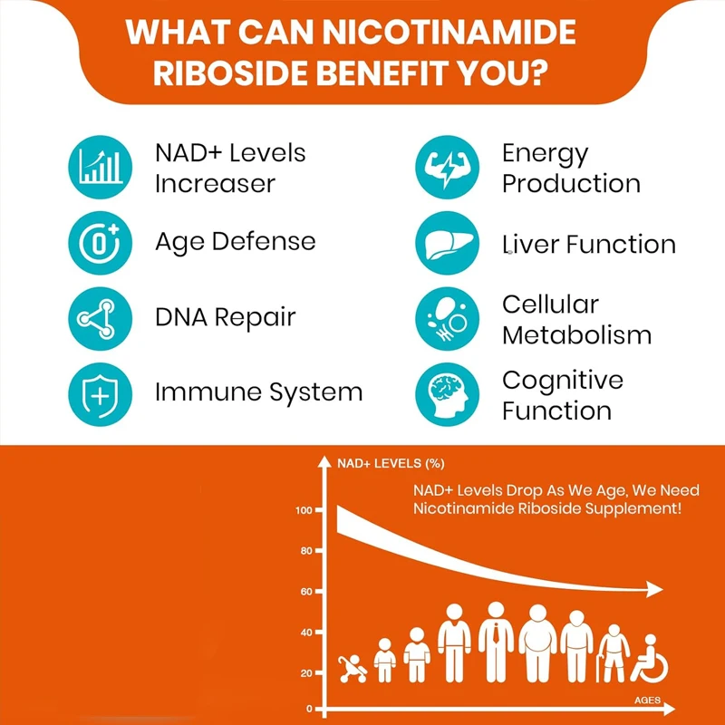 อาหารเสริม liposomal Nicotinamide nucleoside, NAD + อาหารเสริมส่งเสริมที่มี TMG และ pterforms ใช้สำหรับพลังงานเซลล์