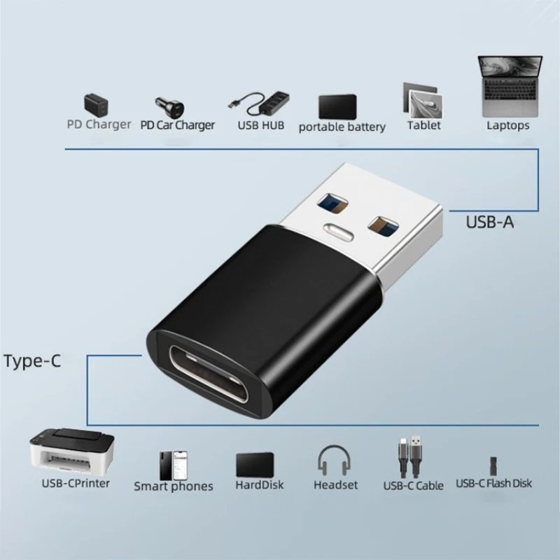 

1PC USB 3.1 Male To Type-C Female Phone Computer Converter Adapter USB 3.1 Fast Charging High-speed Transmission Connectors