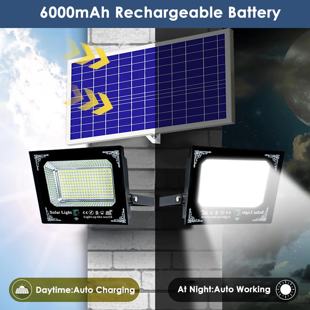 واحد لاثنين من ضوء الفيضانات الشمسية في الهواء الطلق عن بعد، ضوء أمان شمسي مقاوم للماء تشغيل/إيقاف تلقائي، من الغسق إلى الفجر للفناء والشرفة والسقيفة