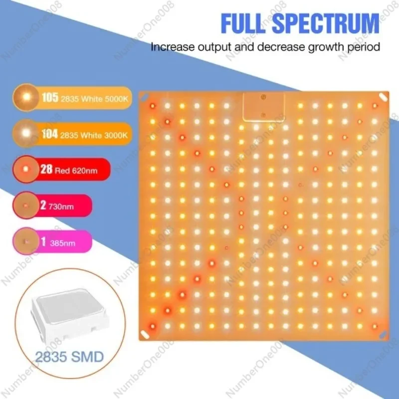 Full spectrum plant fill light, quantum board Growth Light, vegetable plant planting light, 40W, 60W