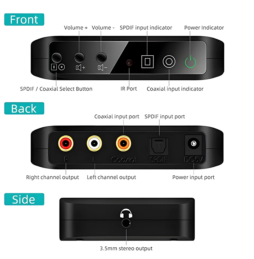 192kHz Digital to Analog Audio Converter DAC with Remote Coaxial Optical Toslink to L/R RCA 3.5mm Adapter Control Volume