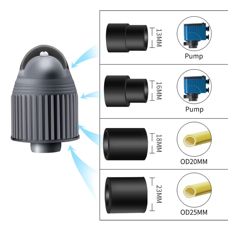 Aquarium Tank Spiral Wave Maker Aerator Water Pump Outlet Automatic 360° Rotating Nozzle Duckbill Fish Tank Water Pipe Fittings