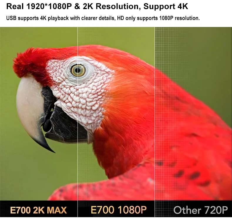 Everycom E700 2k Max Bester LCD-Projektor Preis Film Video Wifi Kino HD Led Home 1080p Smart Projektor