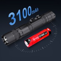 New Klarus GL6 2 in 1 Tactical Light 1600lm Green White Quick Release Powerful LED Flashlight for M-Lock M-Rail Picatinny Rail