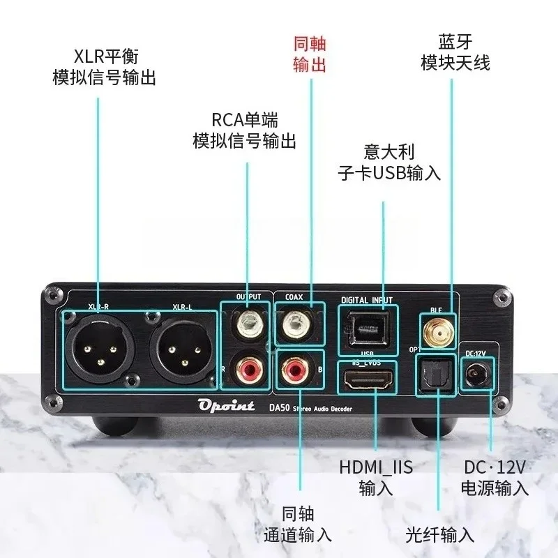 NEW DA50 AK4499EX Balanced, Upgraded XMOS316 MQA HIFI Fever Decoder in stock