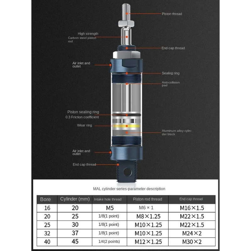 Passenger Mini Cylinder Small Pneumatic Aluminum Alloy 16/20/25/32