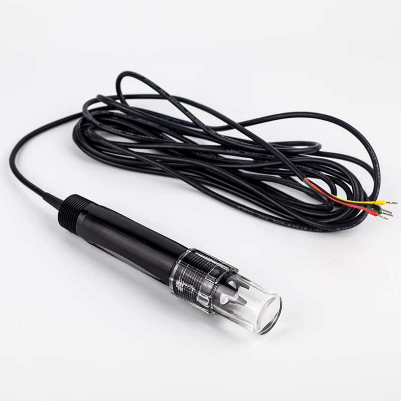 Industrial Water Qu…