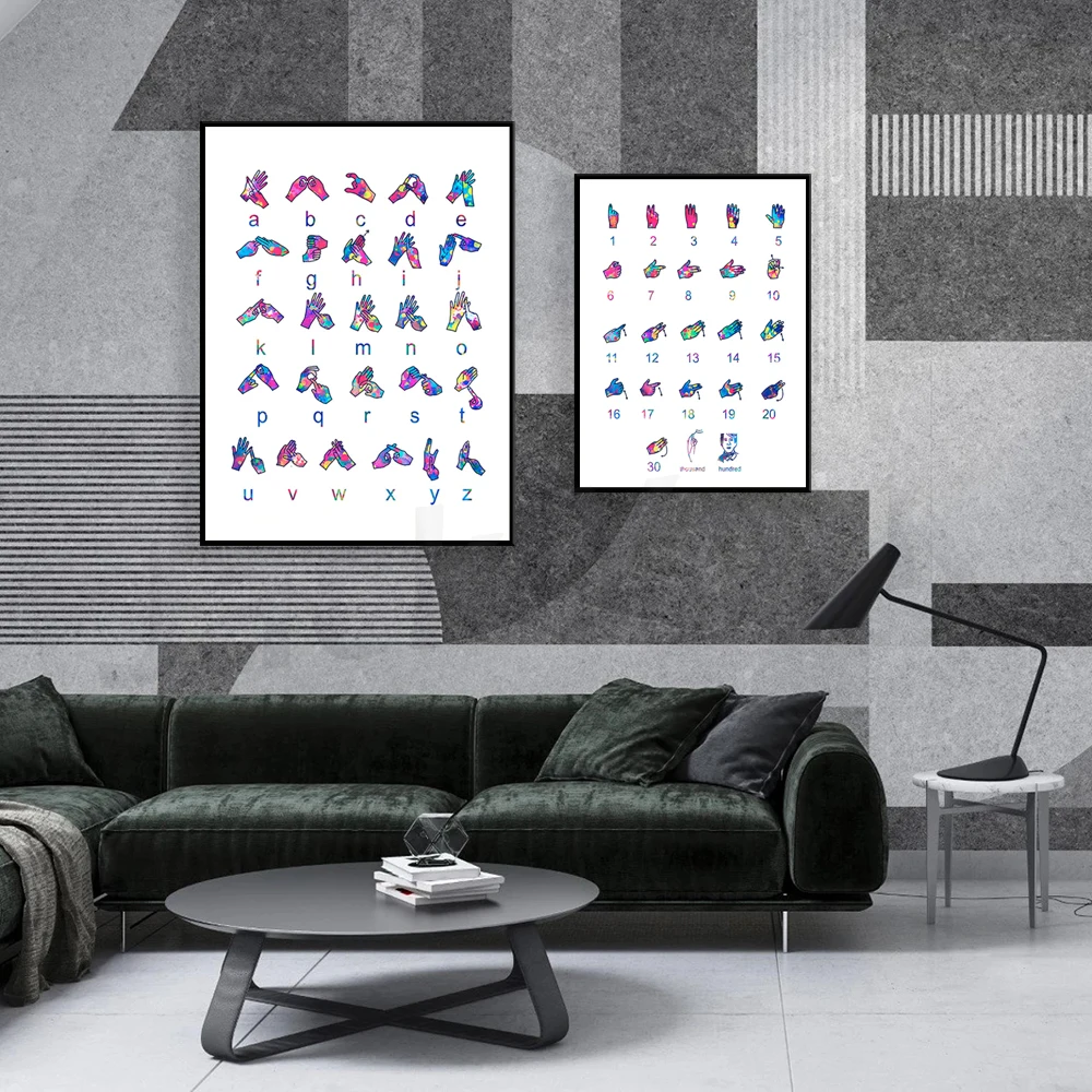 Auslan Poster Auslan Alphabet Auslan Counting Australian Sign Language Fingerspelling Wall Decor