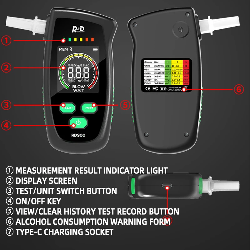 1 PC Alcohol Tester High Sensitivity Quick Investigation of Drunk Driving Convenient Alcohol Detector Blowing Type