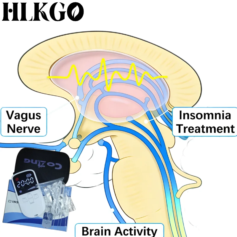 Clinical Grade Alpha Wave CES Stim Device, Brain Electrotherapy for Insomnia Relief Anxiety Depression Migraine Neurosism