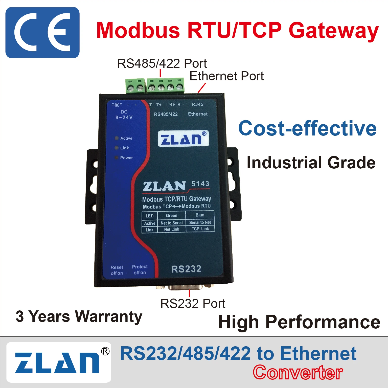 Modbus RTU TCP بوابة ، MQTT JSON ، RS232 ، RS485 ، RS422 إلى منفذ إيثرنت ، ZLAN5143