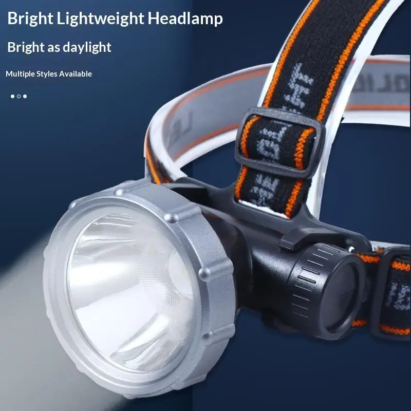 【BA】LED Strong Light Headlight USB Rechargeable Super Bright Head Flashlight  Lighting Modes Camping Fishing Running Headlamp
