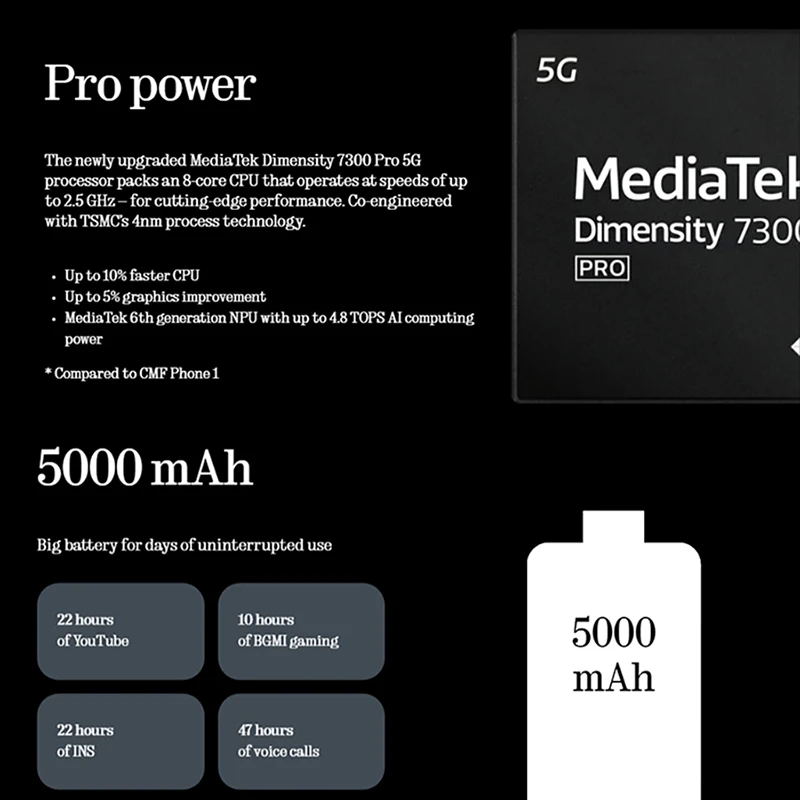هاتف CMF 2 Pro الإصدار العالمي للهاتف الذكي MediaTek Dimensity 7300 Pro 5G 5000 mAh 6.77 AMOLED 120 هرتز الكاميرا الرئيسية 50MP NFC