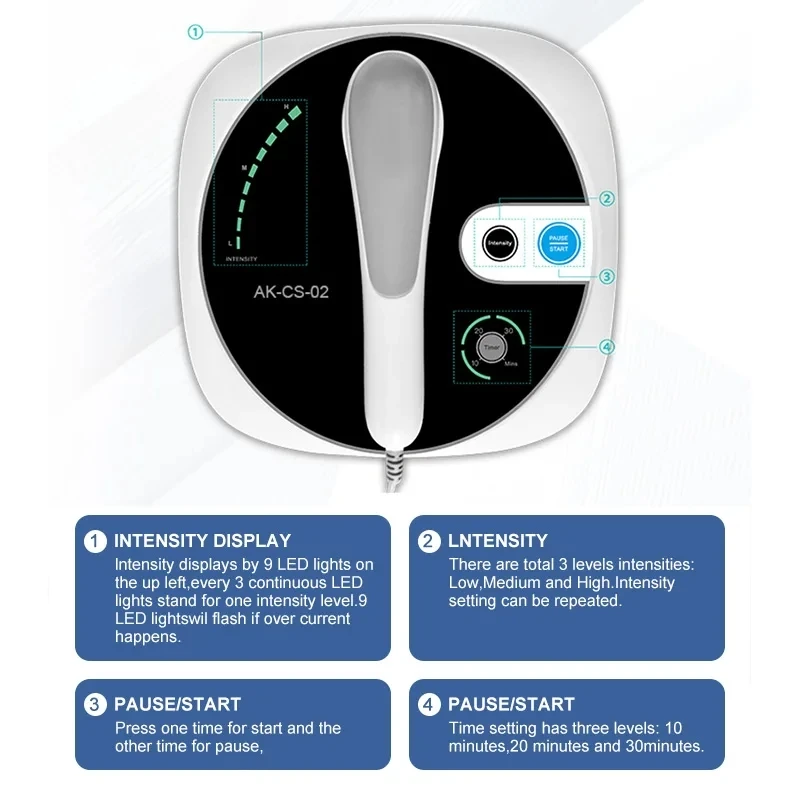 Dispositivo de ultrasonido terapéutico para fisioterapia, máquina de fisioterapia, alivio del dolor articular muscular, cuidado de la salud, masajeador corporal, uso doméstico