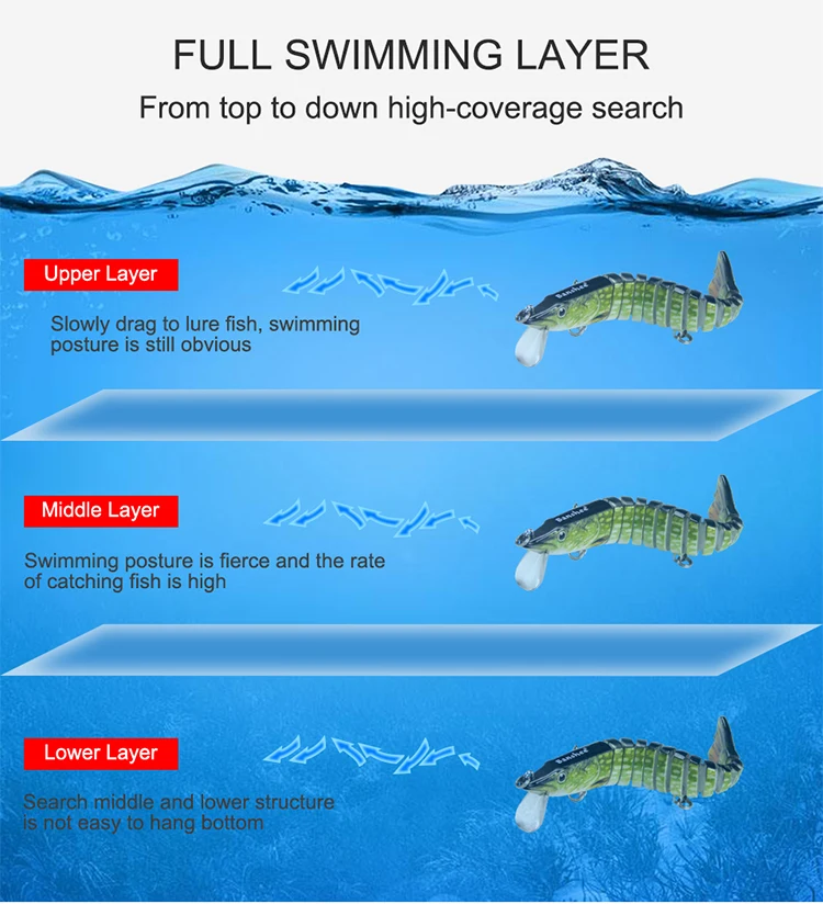165mm 34g Angeln Lockt Jointed Wobbler Swimbait Sinking Wobbler Für Hecht Forelle Bass Trolling Künstliche Harten Köder Tackle – Detail 7