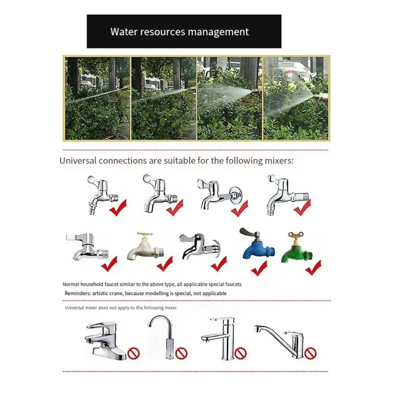 ABSE-Garden Hose Nozzle-Metal Construction Multi-Function High-Pressure Design Ideal For Car Washing& Plant Watering