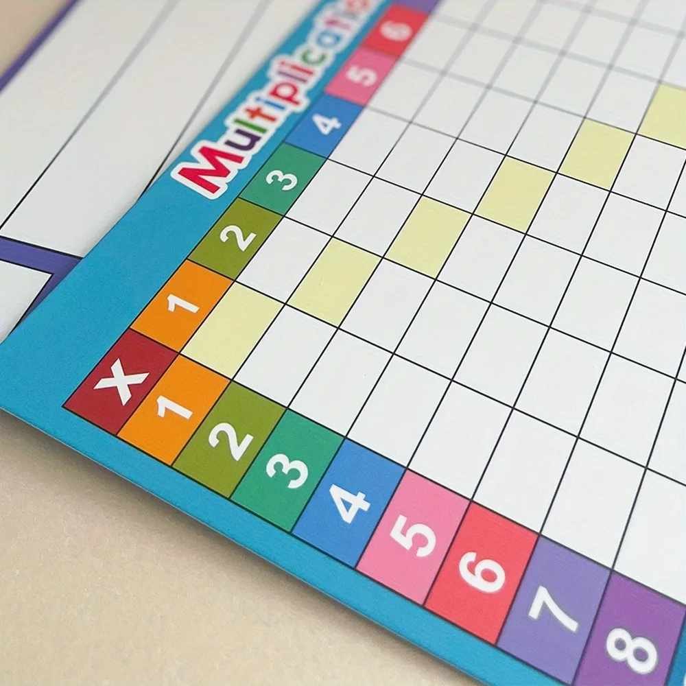 Division Multiplication Chart Double-sided Multiplication Chart Dry Erase Practice White Board Easy to Use Multiplication Table