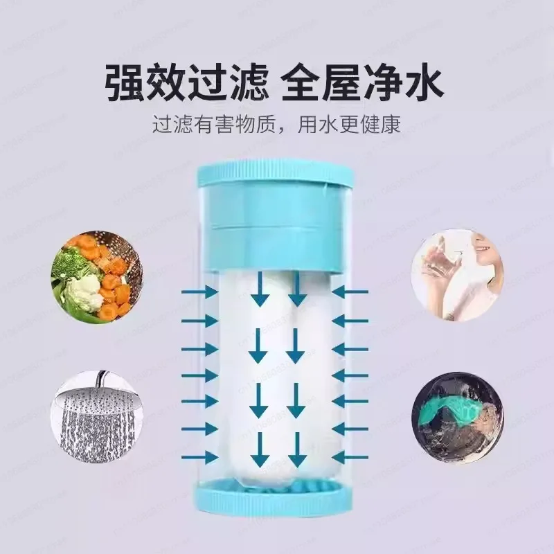 20inch Jumbo filter cartridge Washable UF membrane for water recycling big flow PVDF hollow fiber Filter purification