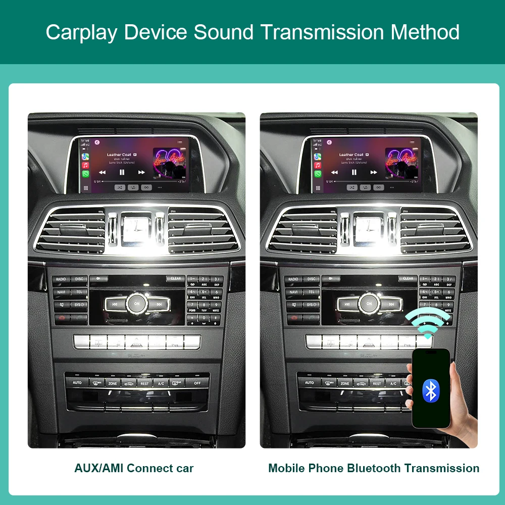 Wireless CarPlay Android Auto สำหรับรถยนต์ Mercedes Benz E-Class W212 E Coupe C207 ปี 2012-2016 พร้อม Mirror Link AirPlay Car Play