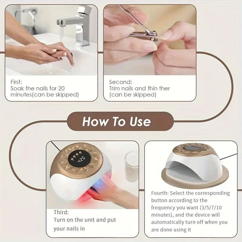 

1/2/4 Pcs Nail Fungus Light Device for Toenails and Fingernails