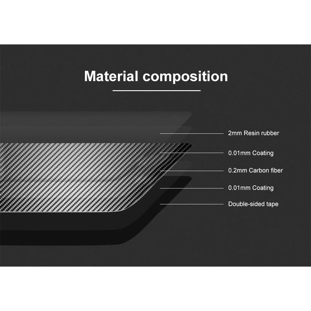 

Car Air Conditioning CD Panel Stickers Reflective Carbon Fiber Decoration for E92 E93 Lightweight Clear Texture Car
