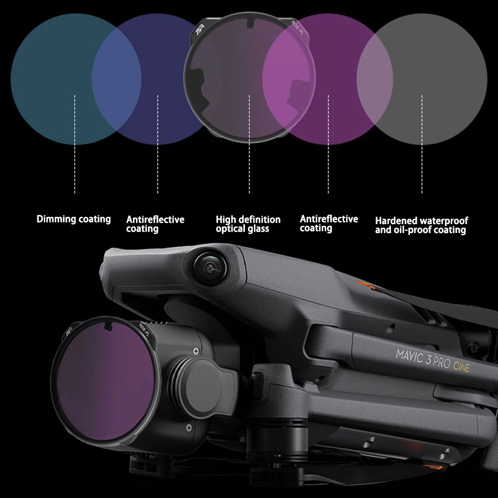 Новый фильтр объектива камеры для DJI Mavic 3pro Kit ND Filter УФ-комплект (ND8/16/32/64) Ночная звезда оптические стеклянные Фильтры Аксессуары для дрона