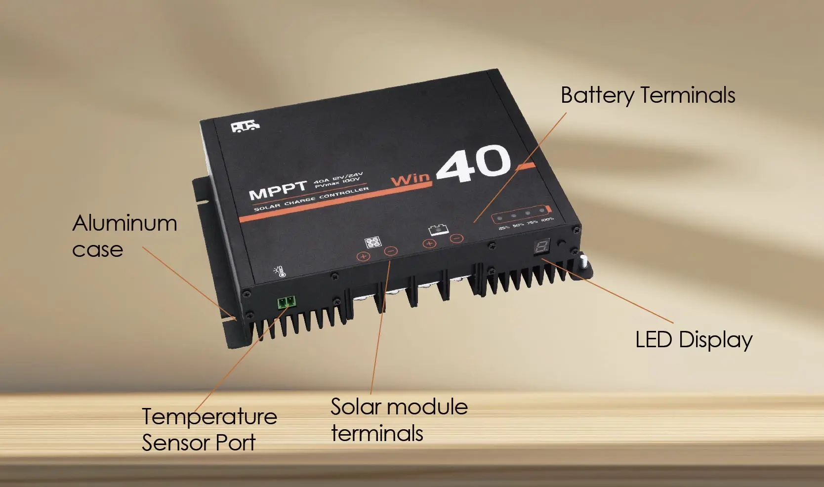 MPPT Solar Charge Controller 12V 24V 40A RV Regulator for Caravan Boat Camper-All Battery-Compatible