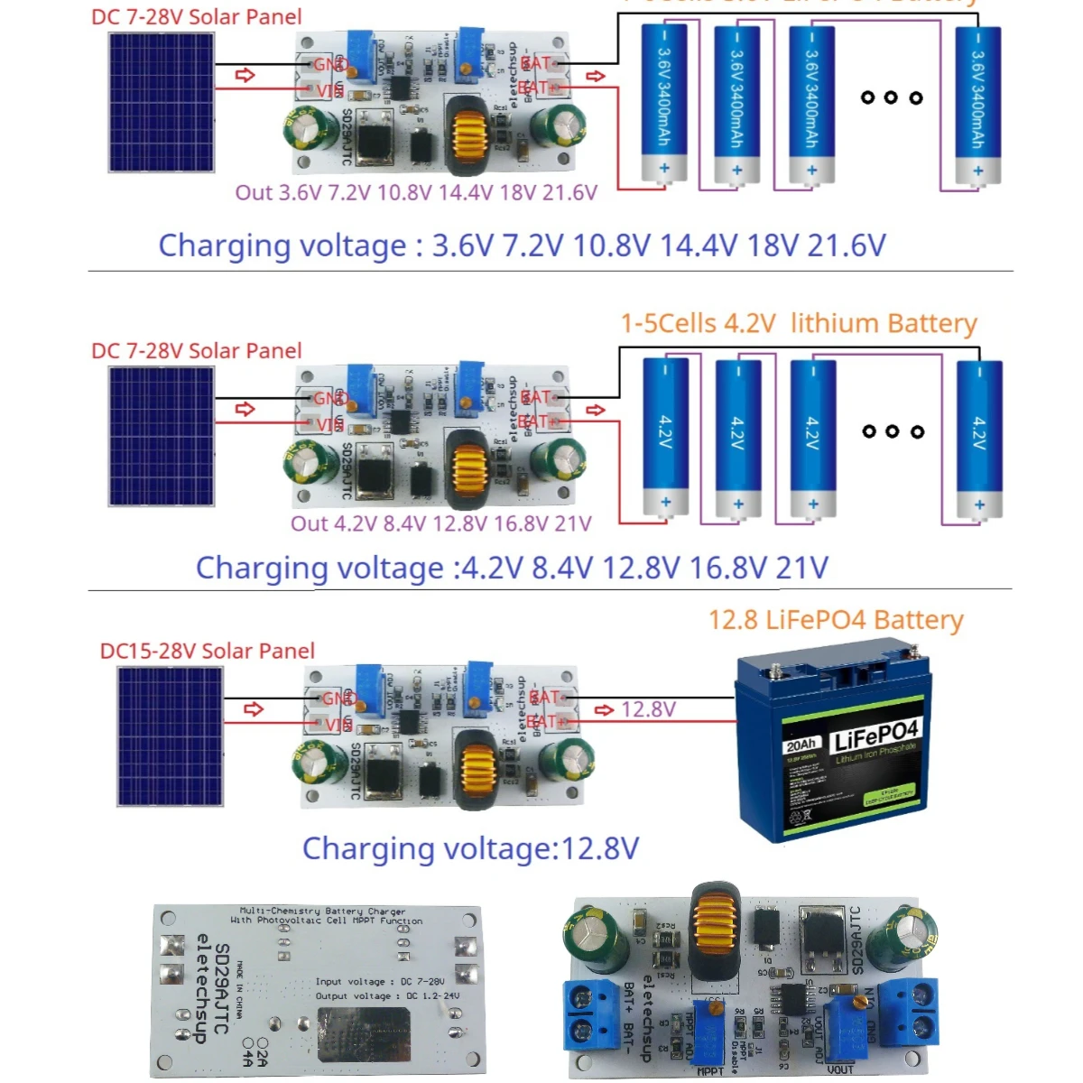 80W Solar controller adjustable MPPT 1-4A 1.2-25V Li ion Li po LiFePO4 Lithium Titanate multifunctional battery charger module