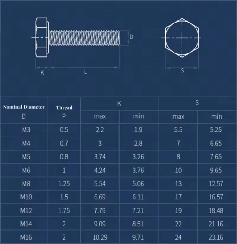 304 Stainless Steel M3 M4 M5 M6 M8 M10 M12 500 Hour Salt Spray Passivation External Hex Hexagon Head Screws Bolts