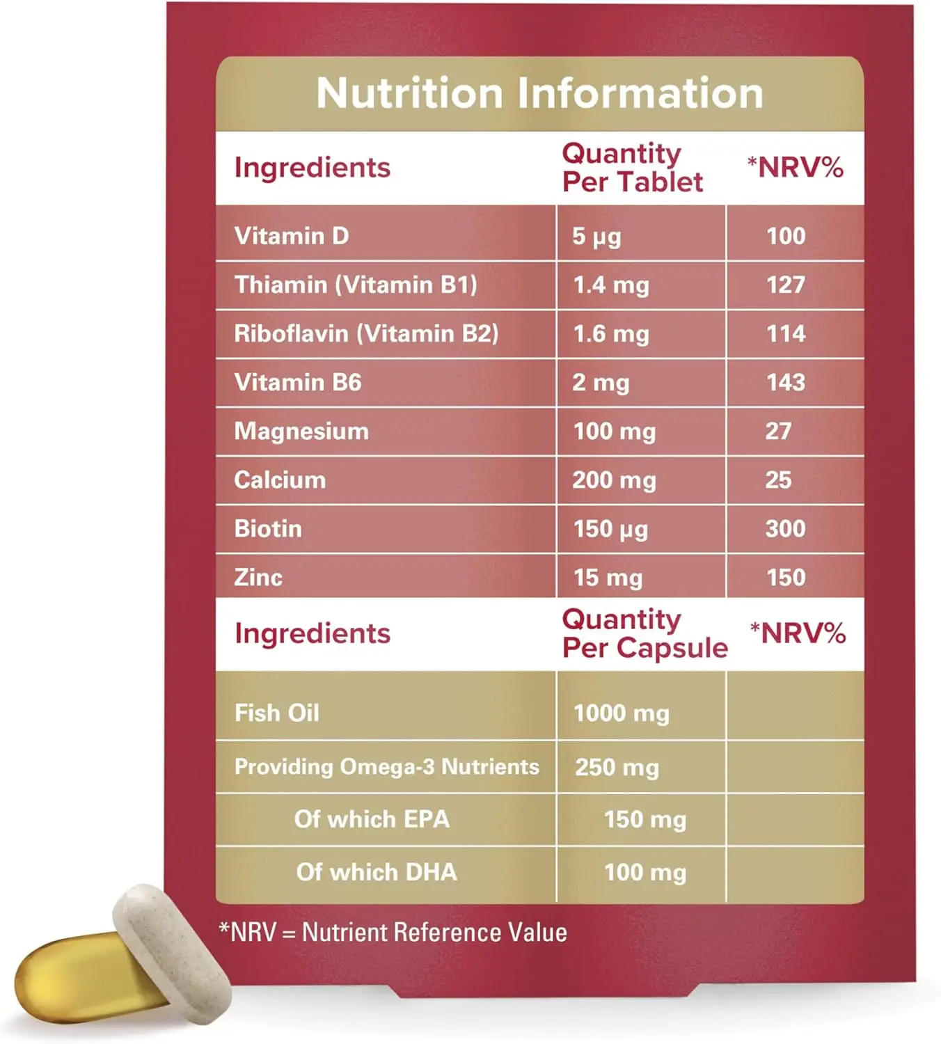 Seven Seas Perfect7 Woman Plus: فيتامينات متعددة للنساء (Omega-3، Vit D، Zinc) للصحة 1-7، 30 قرصًا + 30 كبسولة، توريد لمدة شهر واحد