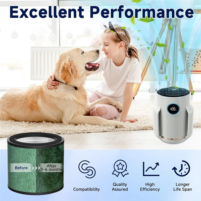 Filtro duradero para Shark HP072 HP072PK HP072PL HP072GN repuestos de purificador de aire reemplazo de filtro