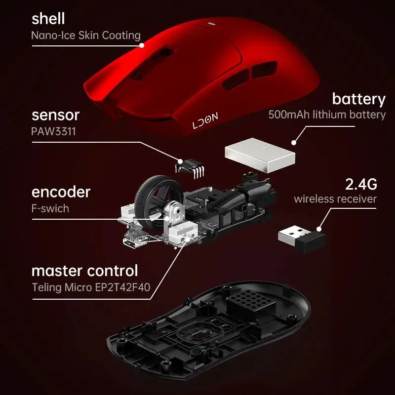 LDON V3 Hot Wireless Tri-Mode Connectivity, PAW3311 Sensor, BT/2.4G Wireless/Wired Mouse, Macro Gaming Mouse