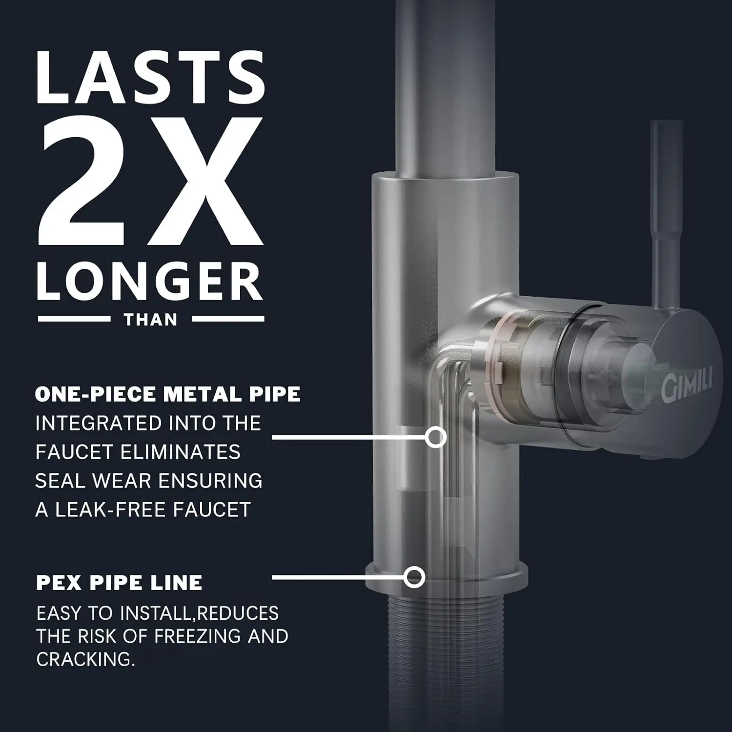 Black Pull-Down Kitchen Faucet with Spring, Single Hole, for Farmhouse, RV, Laundry, Outdoor & Campers