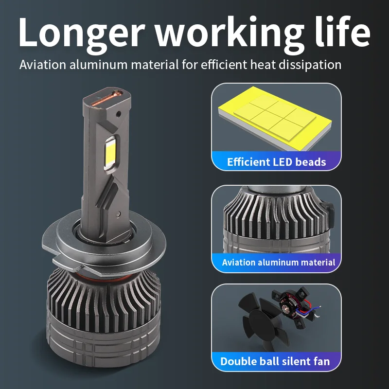 2PCS H4 H7 H11 รถ LED ไฟหน้าหลอดไฟ H1 9005 9006 9012 70W 20000LM หมอกอัตโนมัติไฟหน้า HB3 HB4 6000K Super Bright โคมไฟ 12V