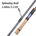 spinning 1.68m