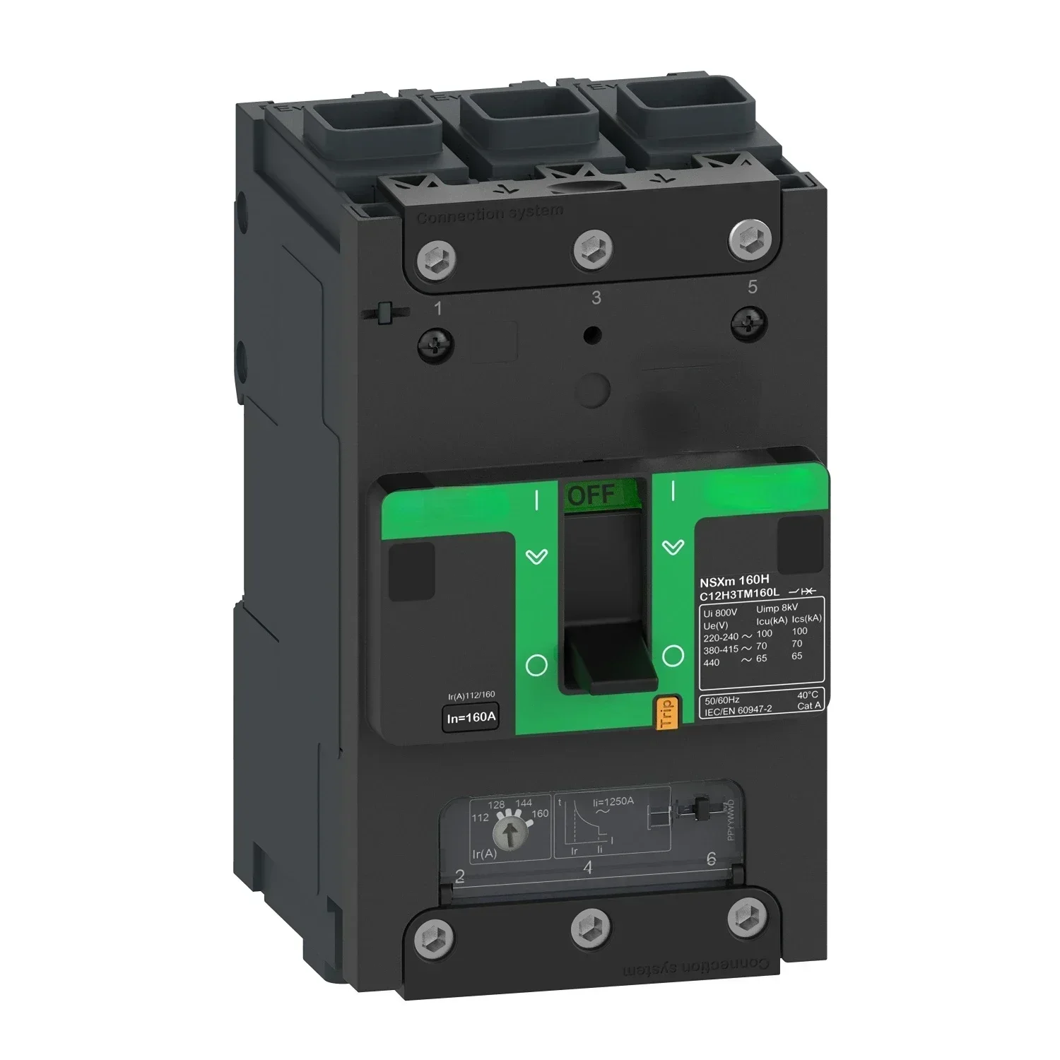 Cheap And Fine Mold…