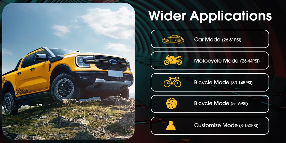 CARSUN Tragbarer Kompressor für Auto, kabelloser Reifenfüller, wiederaufladbare Luftpumpe für Motorrad, Fahrrad, Ball, elektrischer Luftfüller – Detail 3