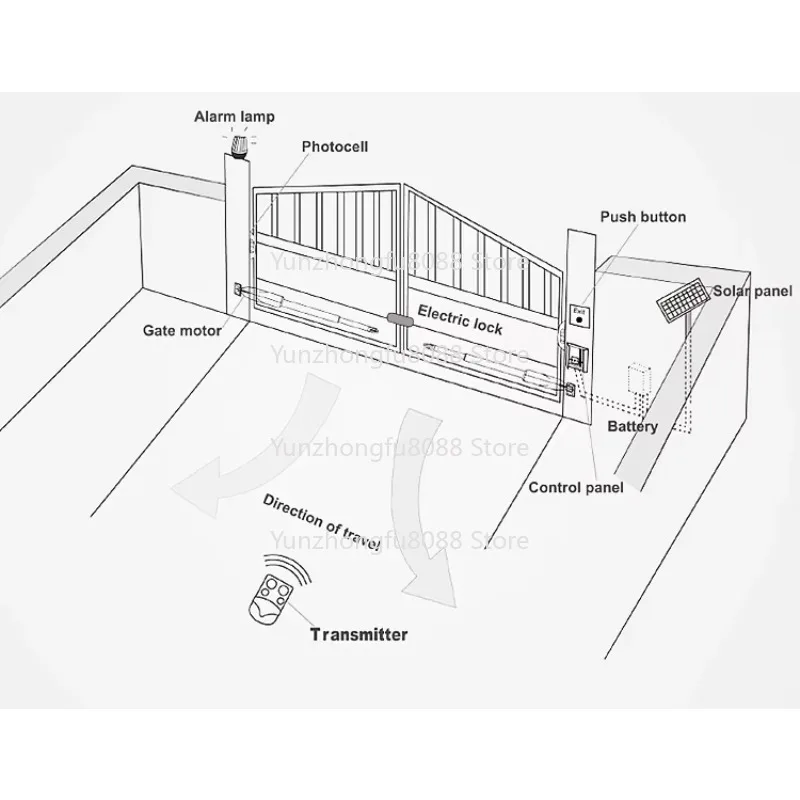 Robuster automatischer Schwingtüröffner, 500 kg Tragkraft, 4 m, einblättrige Doppelarme für Schiffe RS-G01-330K