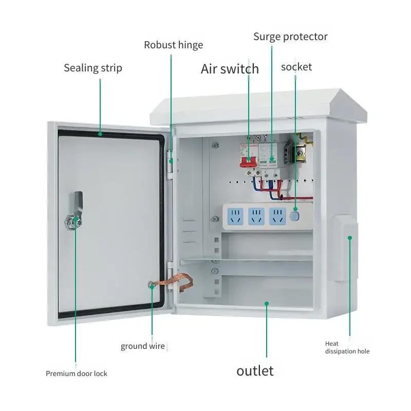 Outdoor Monitoring Box Network Security Pole Video Equipment with Engineering Lightning Protection Weak Current Enclosure
