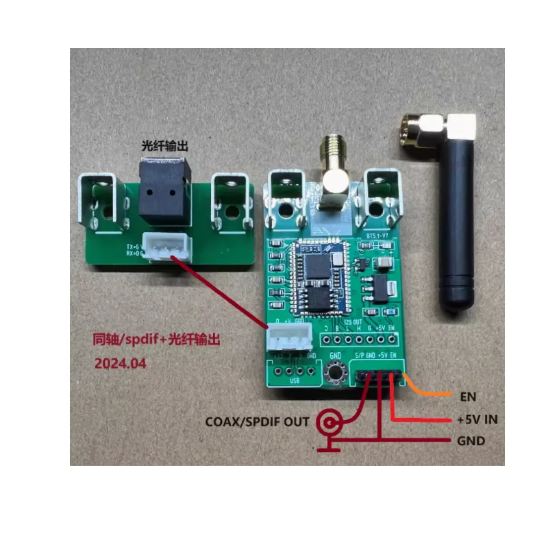 Coaxial/spdif output+fiber optic output